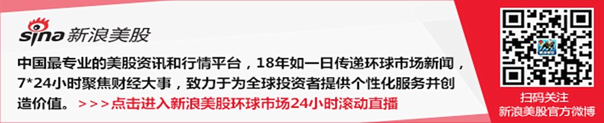 旗舰矿增产承诺落空,Peabody Energy遭多起证券欺诈调查